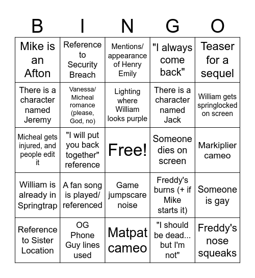 FNAF: The Movie Bingo Card