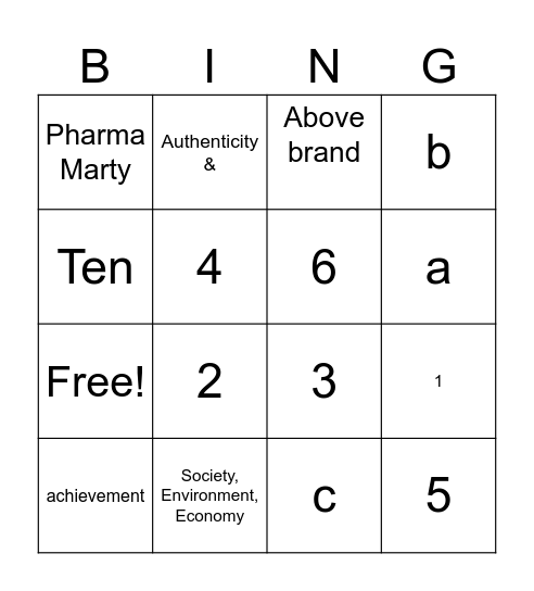 CAPA Bingo - Test Bingo Card