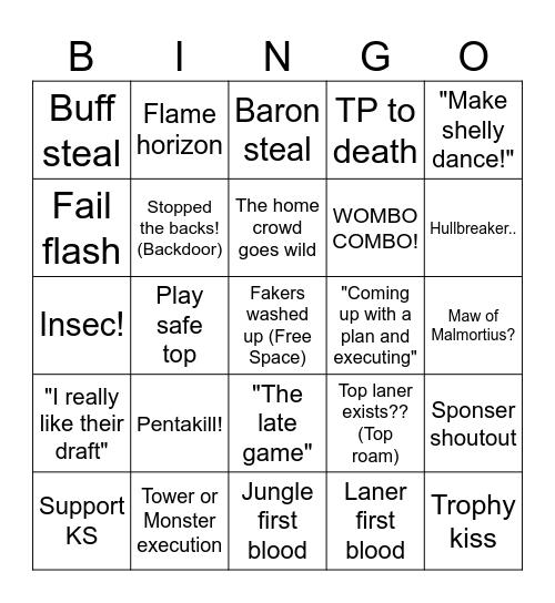 Worlds Bingo Card