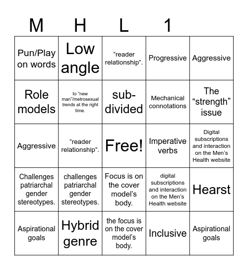 MH Lesson 1 Bingo Card