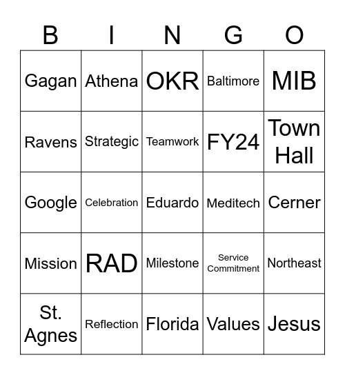 Northeast AT Town Hall Bingo Card