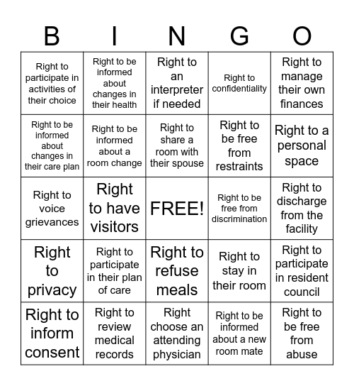 Resident Rights Bingo Card