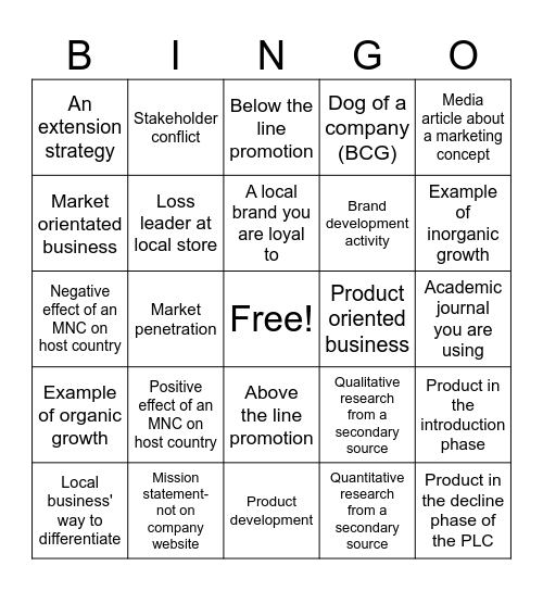 Unit 1 and 4 Business Bingo Card