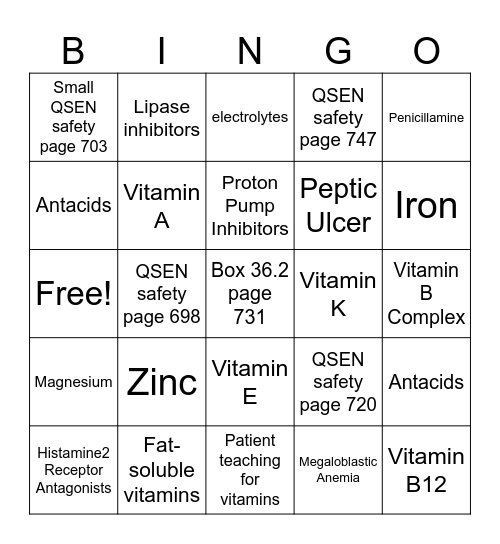 Pharmacology Chapter 35, 36, & 37 Bingo Card