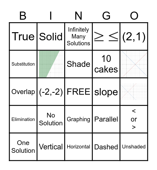 Topic 4 Bingo Card