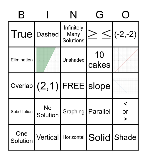 Topic 4 Bingo Card