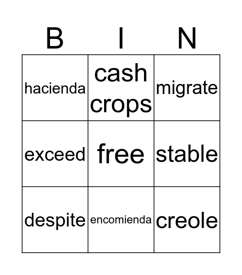 Tropical North Bingo Card