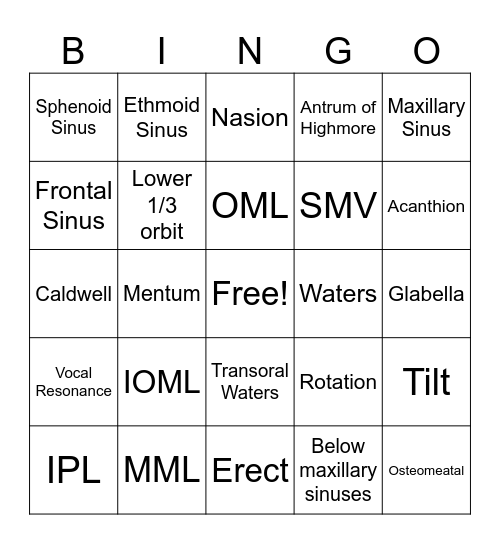 Sinus Game 1 Bingo Card