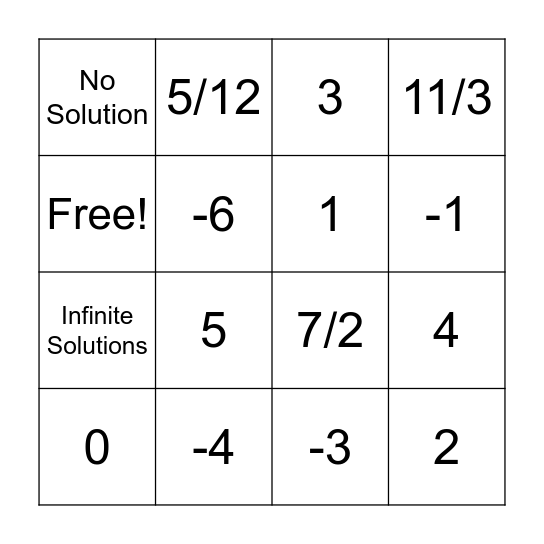 Solving Equations with Variables on Both Sides Bingo Card