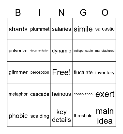 Vocabulary Unit 1 Bingo Card