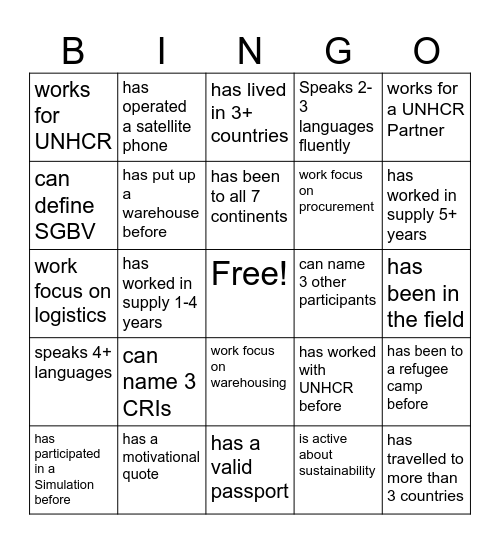 UNHCR Bingo Card