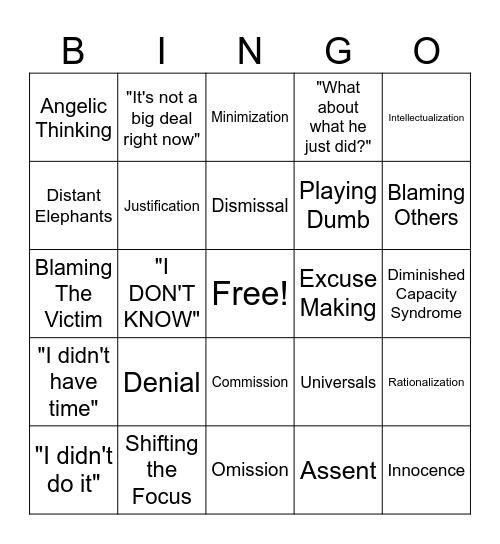 Thinking Error Bingo: Type 1 Bingo Card