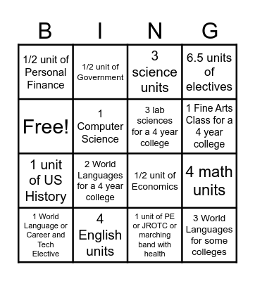 SC High School Requirements Bingo Card