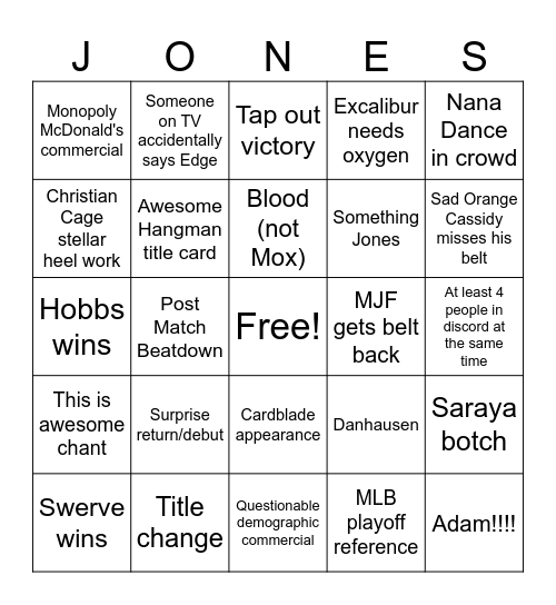 Generic Jones Bingo Card