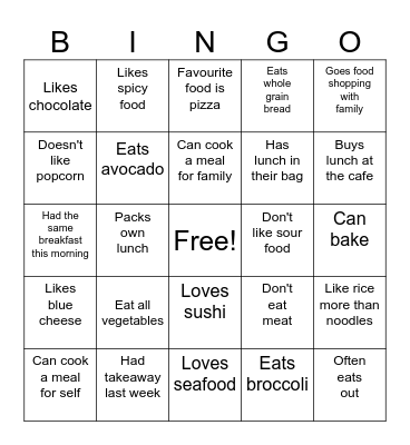 Nutrition Bingo Card