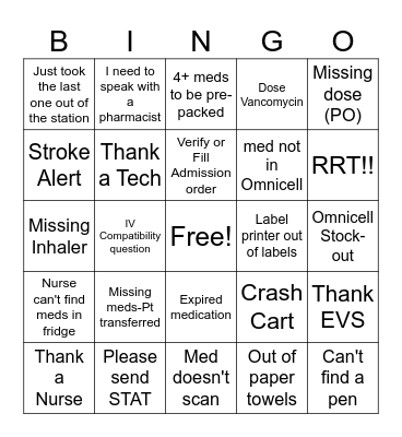 Happy Pharmacy week 2023 Bingo Card