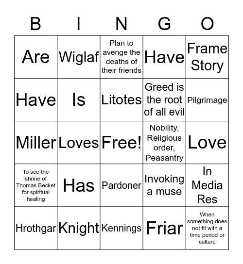 9 Weeks Exam Review Bingo Card