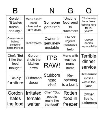 Kitchen Nightmares Bingo! Bingo Card