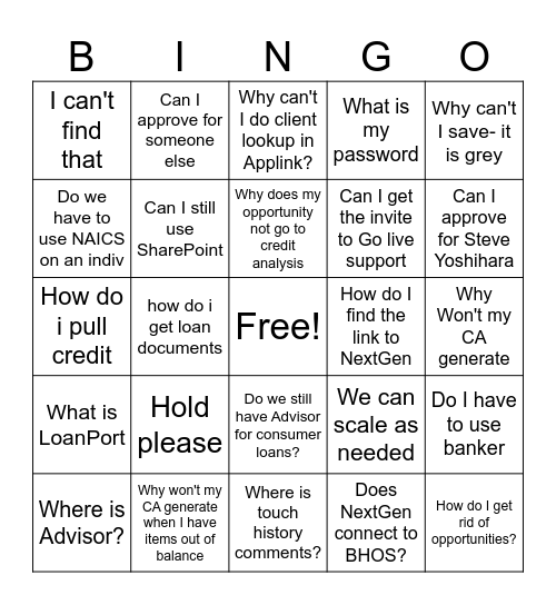 NextGen Go-Live Bingo Card