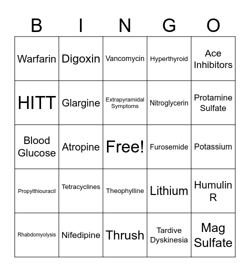 Pharmacology Bingo - General # 1 Bingo Card