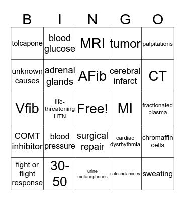 Pheochromocytoma Bingo Card