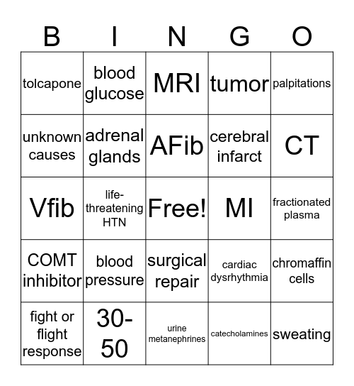 Pheochromocytoma Bingo Card