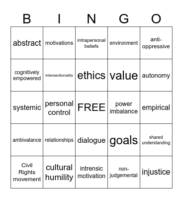 Empowerment Theory Bingo Card