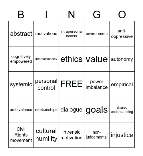 Empowerment Theory Bingo Card