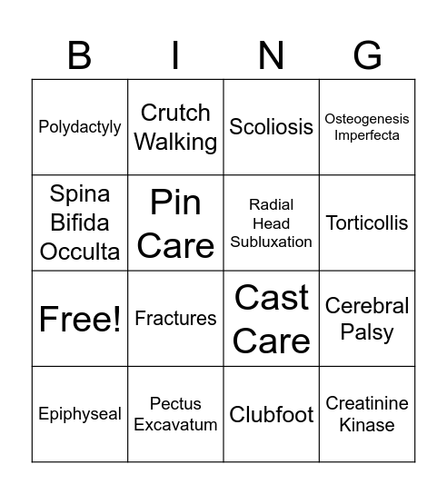 Musculoskeletal Bingo Card