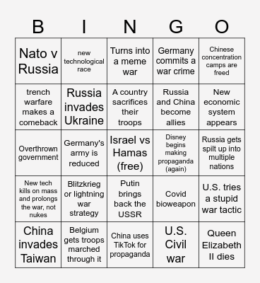 WWIII Bingo Card
