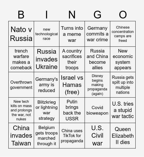 WWIII Bingo Card