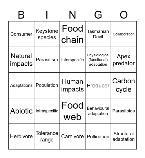 Ecosystems Bingo Card