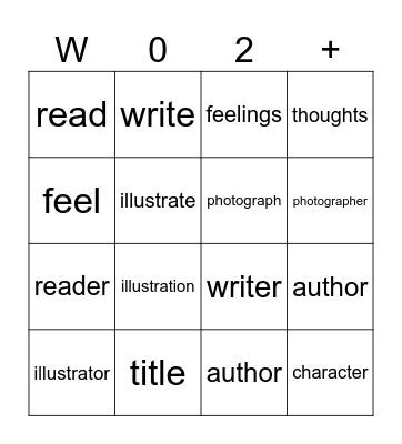 Readers - Important words Bingo Card