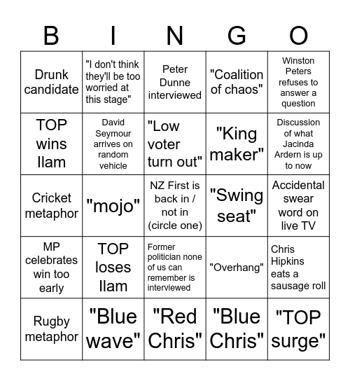 Election Bingo 2023 Bingo Card