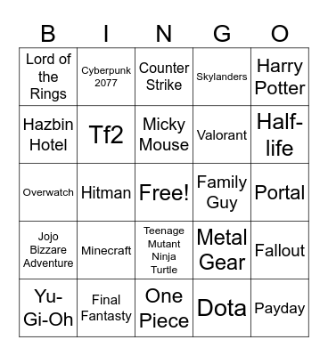 Next IP added to Fortnite Bingo Card