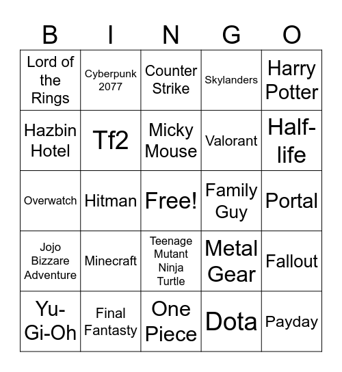 Next IP added to Fortnite Bingo Card