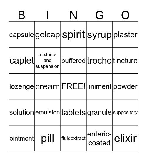 Dosage Forms Bingo Card