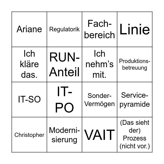 Pyramidenbingo Card