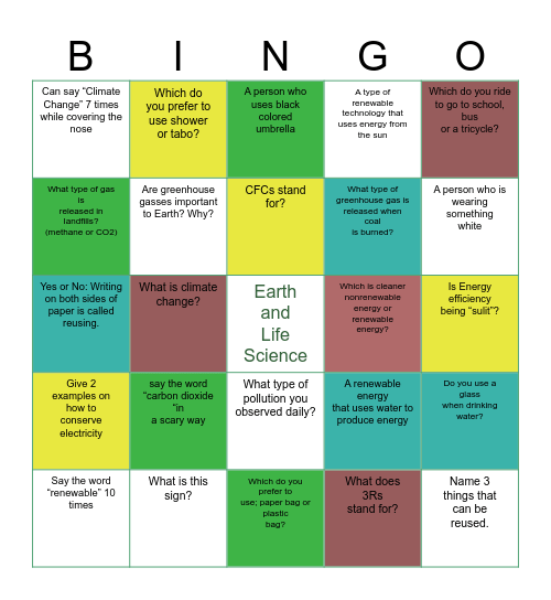 Climate Change Bingo Card