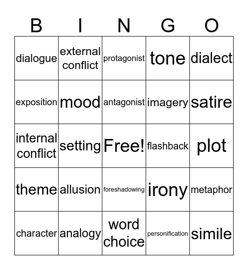 Mrs. Matthews' Literary Terms BINGO Card