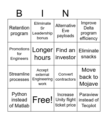 Valley of Death crossing ideas Bingo Card