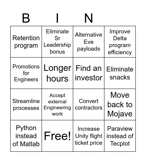 Valley of Death crossing ideas Bingo Card