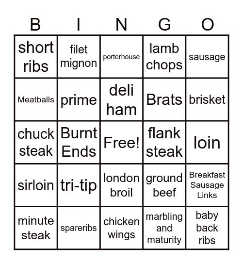 Meat Cuts Bingo! Bingo Card