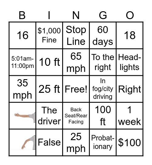 Drivers Ed BINGO! Bingo Card