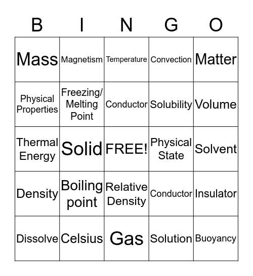 Classifying Physical Properties of Matter Bingo Card