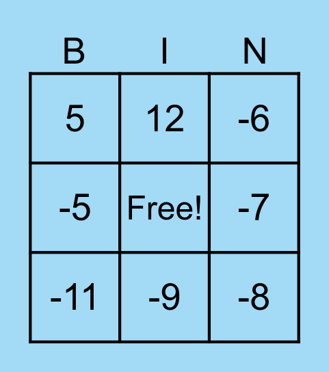 Solving Multi-Step Equations Bingo Card