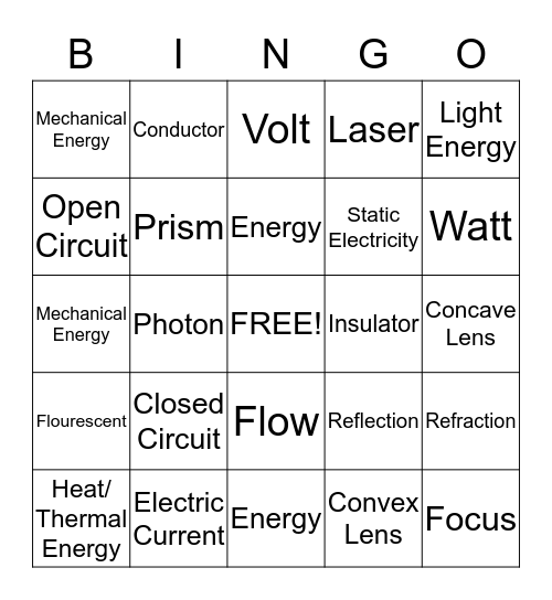 Circuits and Electricity/Light Energy Bingo Card