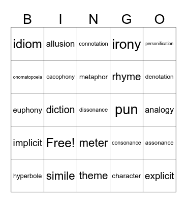 English Language Arts Bingo Card
