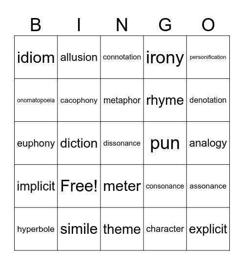 English Language Arts Bingo Card