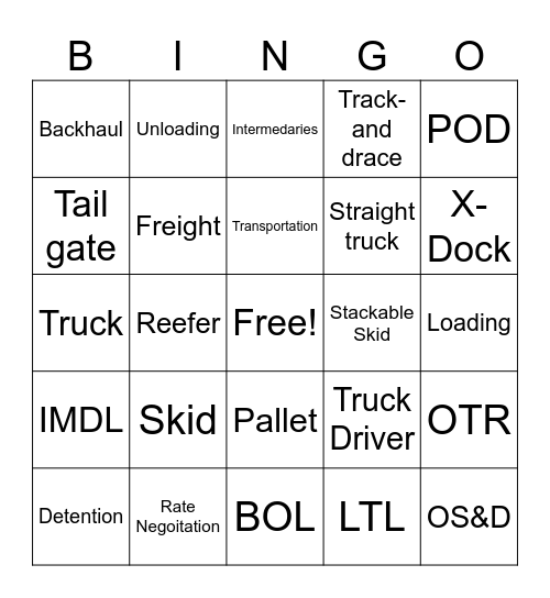 Transportation Bingo Card